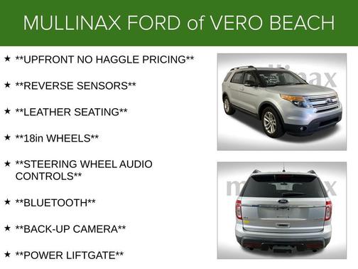 2015 Ford Explorer XLT