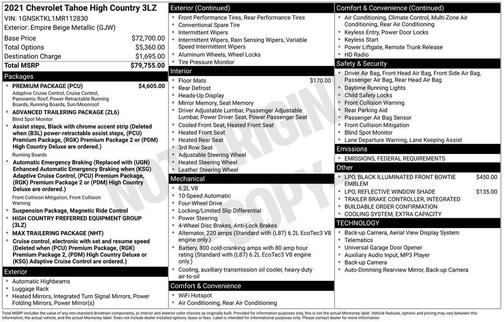 2021 Chevrolet Tahoe High Country