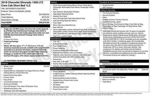 2018 Chevrolet Silverado 1500 LTZ