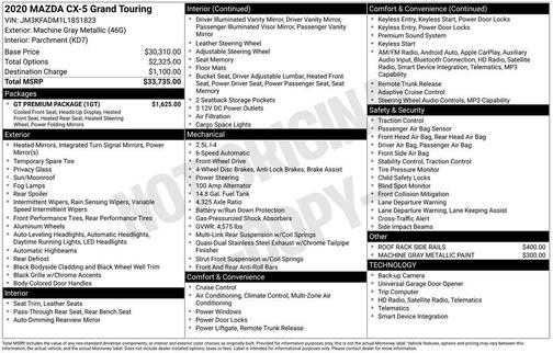 Machine Gray Metallic 2020 Mazda CX-5 Grand Touring
