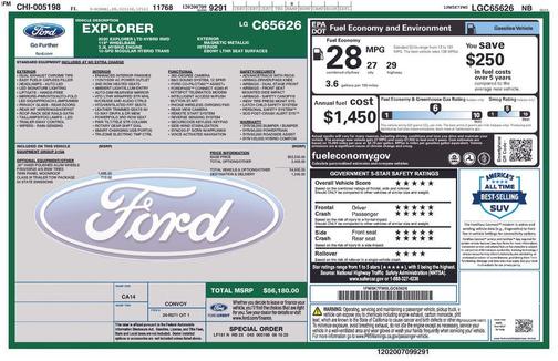 Magnetic 2020 Ford Explorer Limited