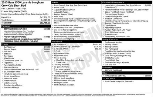2013 RAM 1500 Laramie Longhorn Edition