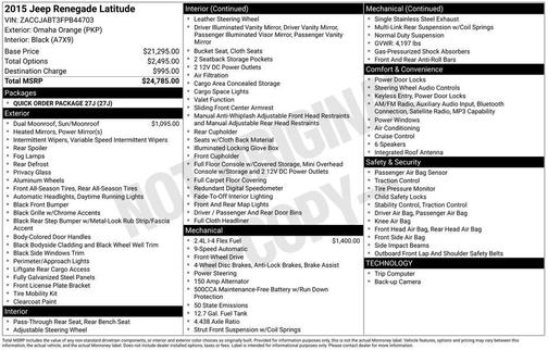 2015 Jeep Renegade Latitude