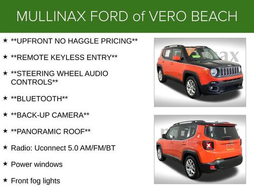 2015 Jeep Renegade Latitude