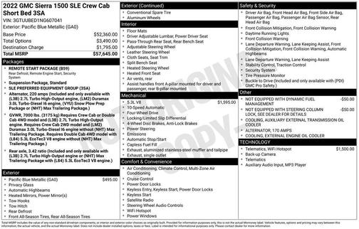 2022 GMC Sierra 1500 SLE