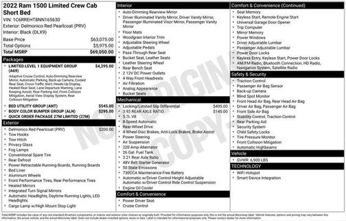 2022 RAM 1500 Limited