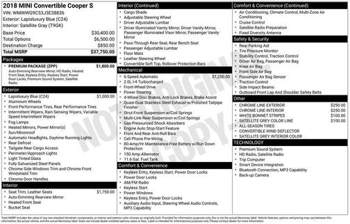 2018 MINI Convertible Cooper S