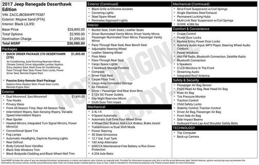 2017 Jeep Renegade Trailhawk