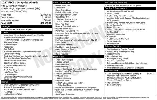 2017 FIAT 124 Spider Base