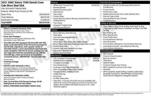 White Frost Tricoat 2021 GMC Sierra 1500 Denali