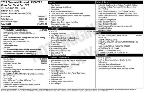 2024 Chevrolet Silverado 1500 ZR2