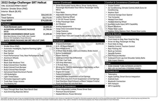 2022 Dodge Challenger SRT Hellcat