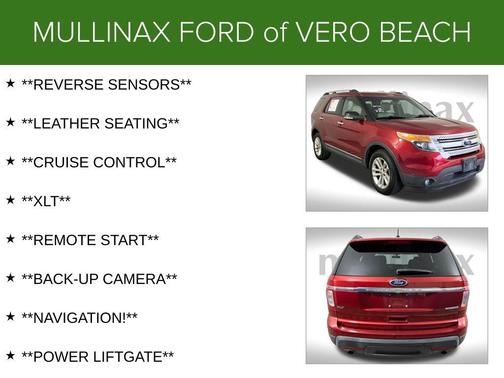 2015 Ford Explorer XLT