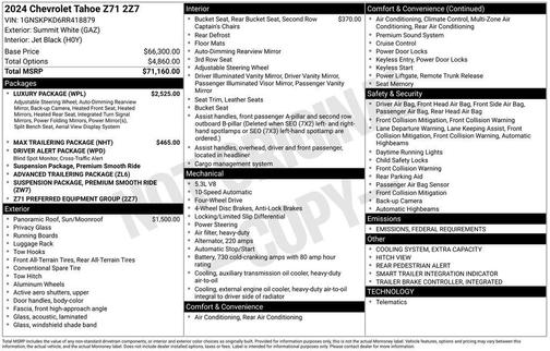 2024 Chevrolet Tahoe Z71