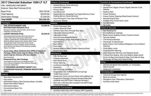 2017 Chevrolet Suburban LT