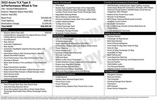 2022 Acura TLX Type S