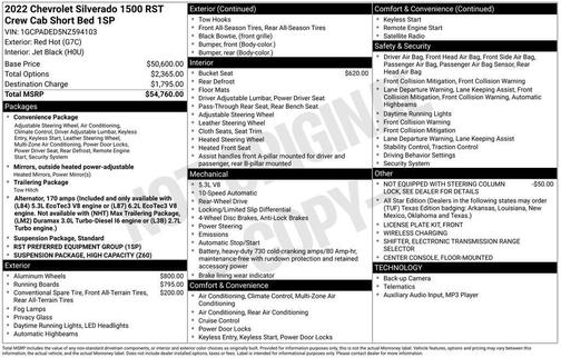 2022 Chevrolet Silverado 1500 RST