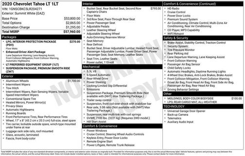 2020 Chevrolet Tahoe LT