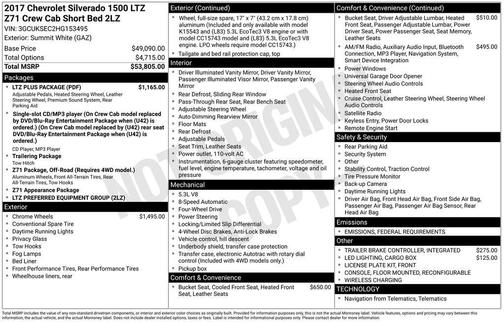 2017 Chevrolet Silverado 1500 LTZ