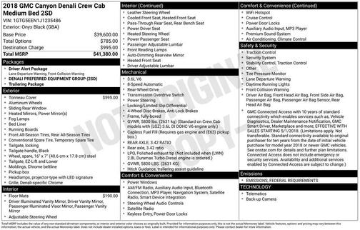 2018 GMC Canyon Denali