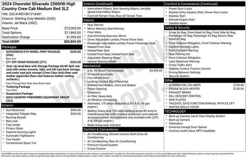 2024 Chevrolet Silverado 2500 High Country