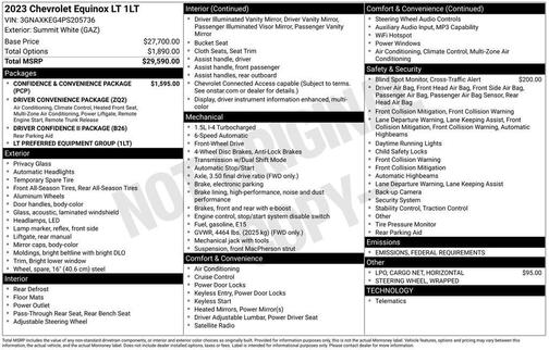 2023 Chevrolet Equinox 1LT
