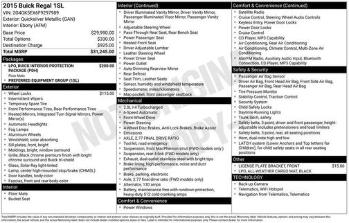 2015 Buick Regal Turbo