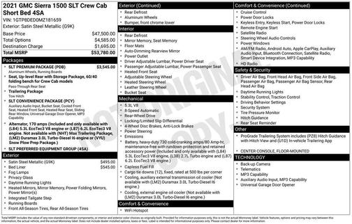 2021 GMC Sierra 1500 SLT
