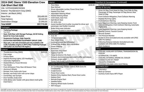 2024 GMC Sierra 1500 Elevation