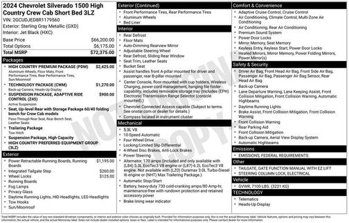 2024 Chevrolet Silverado 1500 High Country