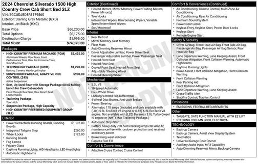 2024 Chevrolet Silverado 1500 High Country