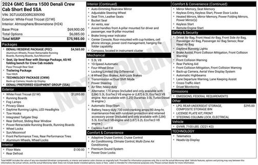 2024 GMC Sierra 1500 Denali