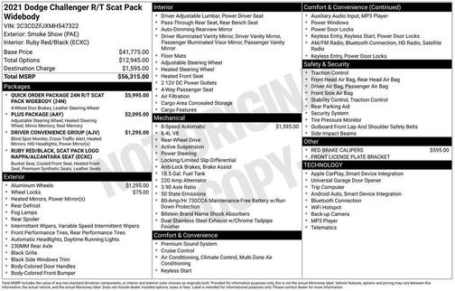 2021 Dodge Challenger R/T Scat Pack Widebody