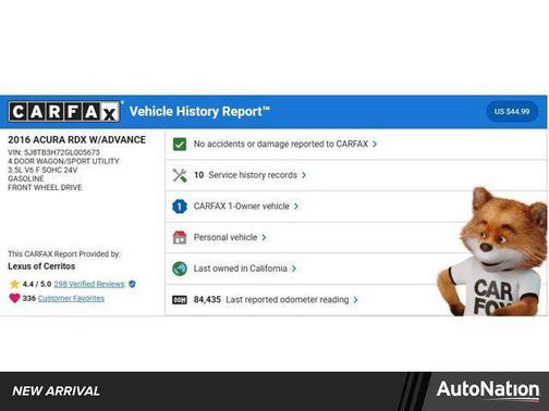 2016 Acura RDX Advance Package