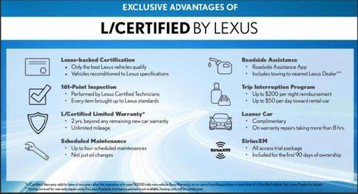 2024 Lexus RX 350 Base
