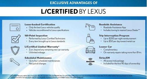 Photo 2 of 29 of 2021 Lexus ES 350 Base
