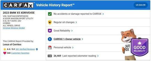 2023 BMW X5 PHEV xDrive45e
