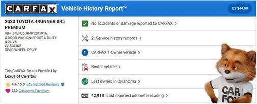 2023 Toyota 4Runner SR5 Premium