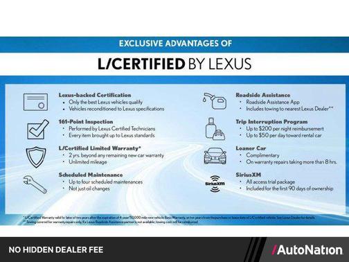 Eminent White Pearl 2024 Lexus RX 350 Premium Plus