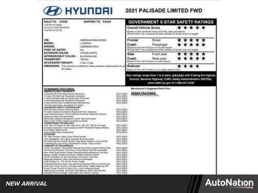 2021 Hyundai PALISADE Limited