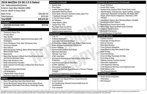 2024 Mazda CX-50 2.5 S Select Package