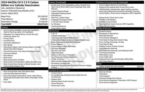 Polymetal Gray Metallic 2024 Mazda CX-5 2.5 S Carbon Edition