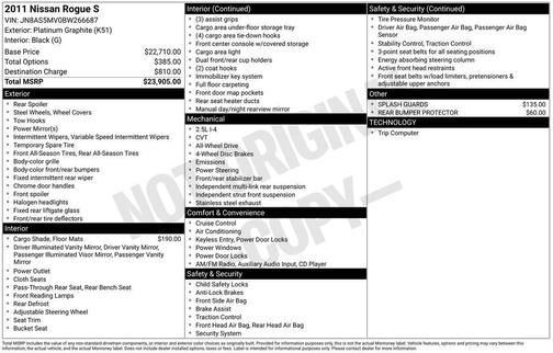 Platinum Graphite 2011 Nissan Rogue S