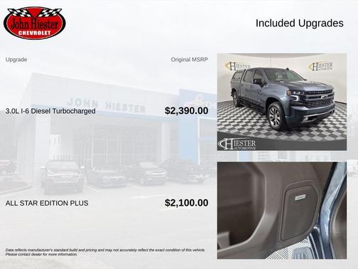 Shadow Gray Metallic 2021 Chevrolet Silverado 1500 RST