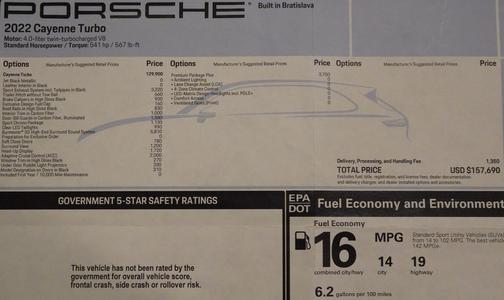 2022 Porsche Cayenne Turbo