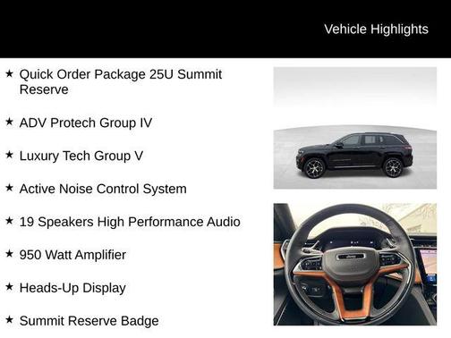 2022 Jeep Grand Cherokee Summit