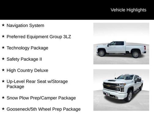 Summit White 2021 Chevrolet Silverado 2500 High Country