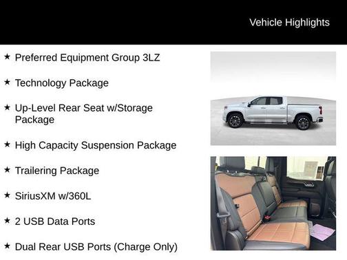 2024 Chevrolet Silverado 1500 High Country