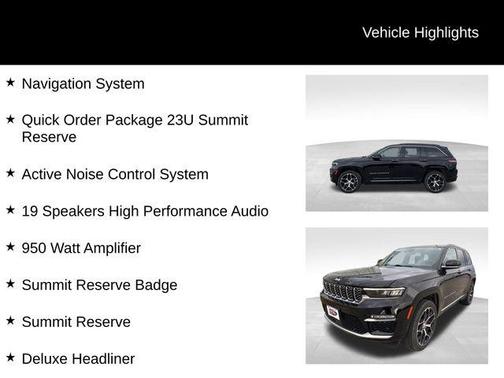 2024 Jeep Grand Cherokee Summit