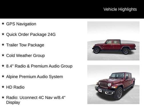 2021 Jeep Gladiator Overland